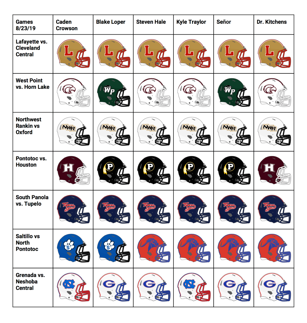 Cruiser Pick ’ems for&nbsp;8/23/19